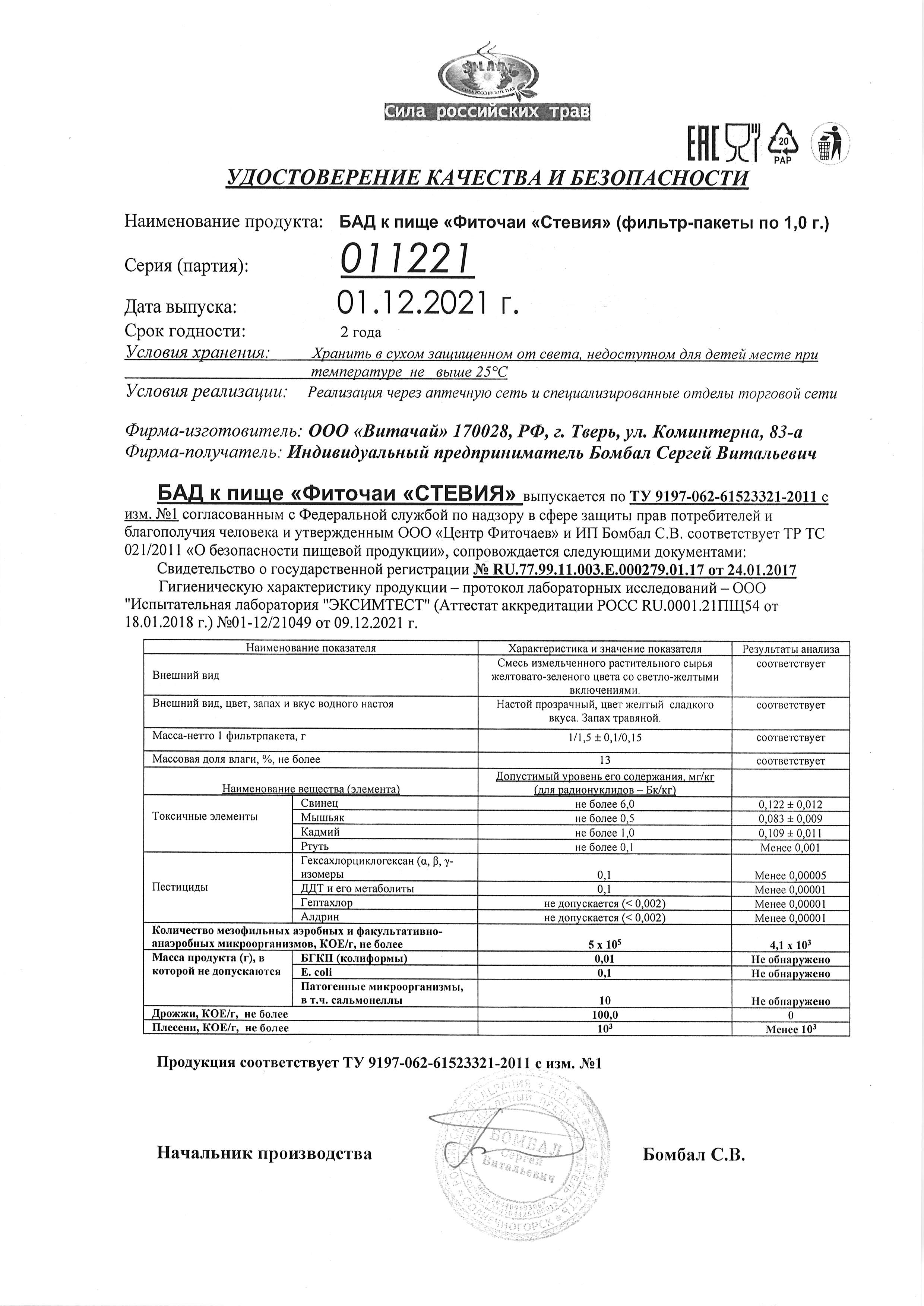 Паспорт №122021